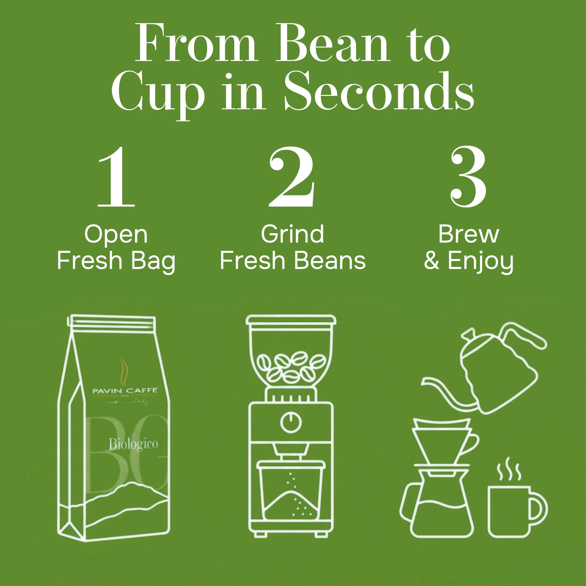 Coffee brewing process 'From Bean to Cup in Seconds' with Pavin Caffe.
